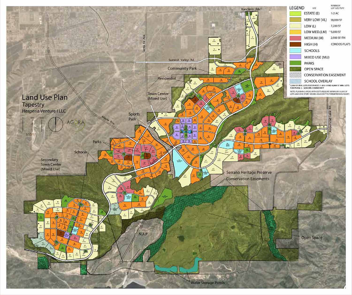 Map of Tapestry Development