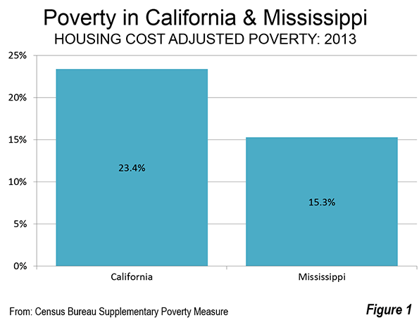 cox-capoverty-1.png