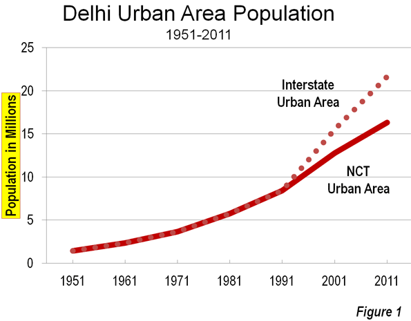 cox-dehli-1.png