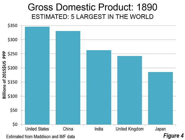 cox-gdp-4.png
