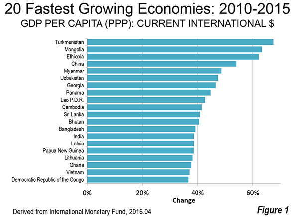 Highest Gay Population Per Capita 50