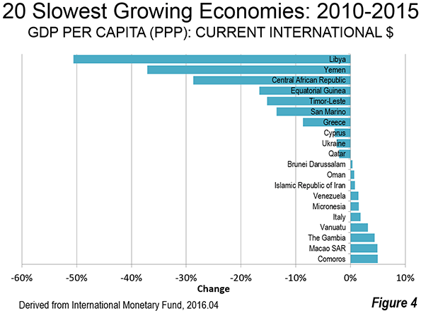 Highest Gay Population Per Capita 15