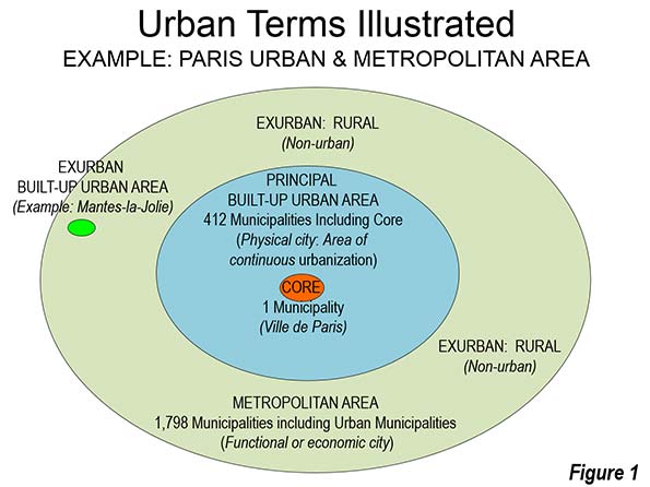 What are the three largest cities in Africa?