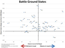 battlegroundstates9-8.png