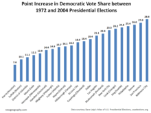 democ-increase-cities.png