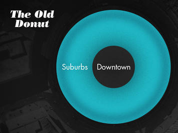 OldDonut.jpg OldDonut.jpg