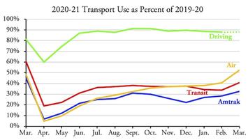 Transport21-3.jpg