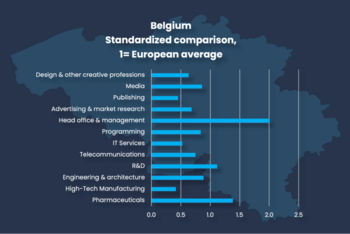 belgium-job-category-stats.png belgium-job-category-stats.png