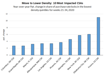 housing-statistics_2020.png housing-statistics_2020.png
