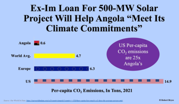 per-capita-co2.png per-capita-co2.png