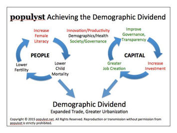populyst-dd.jpg populyst-dd.jpg