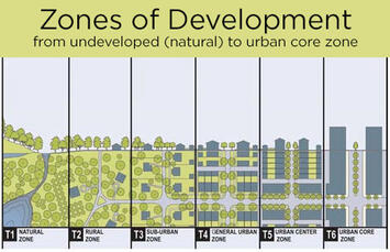 transect2.jpg transect2.jpg