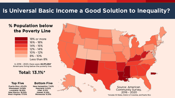 ubi-solution-inequality-chart.png