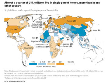 worldwide-single-parent-families.png