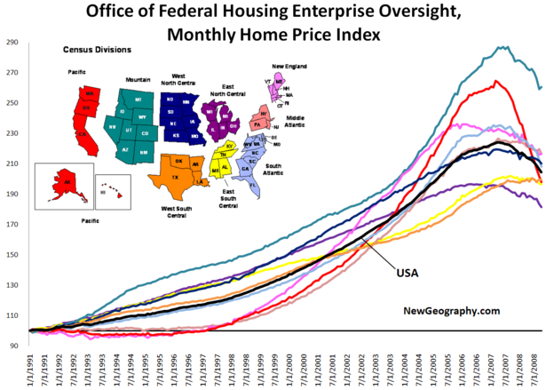 fheo-regional-housing-index.png