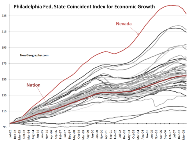 philfedstateAug08.png