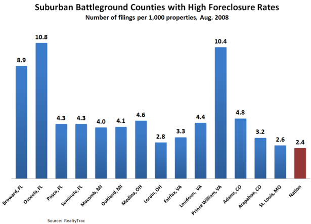 suburbanforeclosure.png