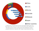 china-controls-rare-earth-minerals.png