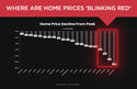 home-prices-set-to-decline.jpg