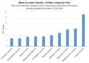 housing-statistics_2020.png