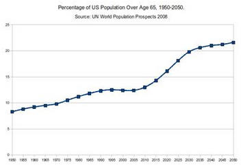 Greg C graph copy.jpg