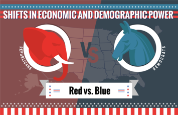 demographics-red-vs-blue.png