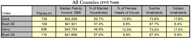 electcounties.png