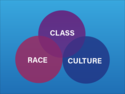 race-class-culture.png